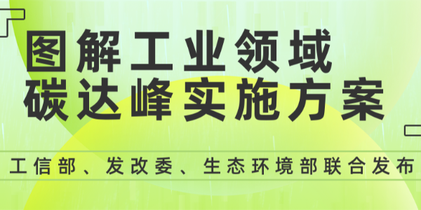 圖解《工業(yè)領域碳達峰實施方案》